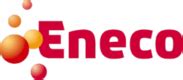 klachten eneco belgi|Eneco contact klantendienst België: alle contactgegevens